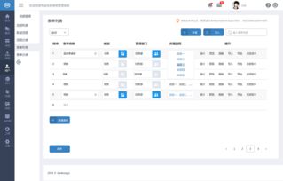 服務(wù)魔方 構(gòu)建高效、直觀的后臺軟件界面設(shè)計